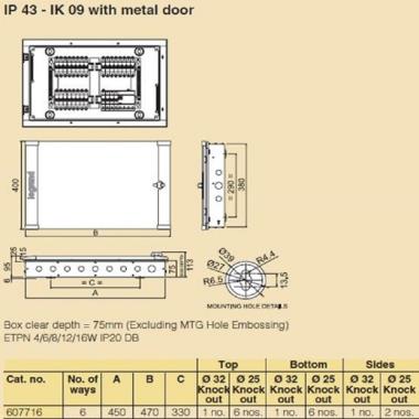 Legrand 12Way TPN/ETPN DB (8+36) IP 43 - with metal door,TPN-ETPN-607718,